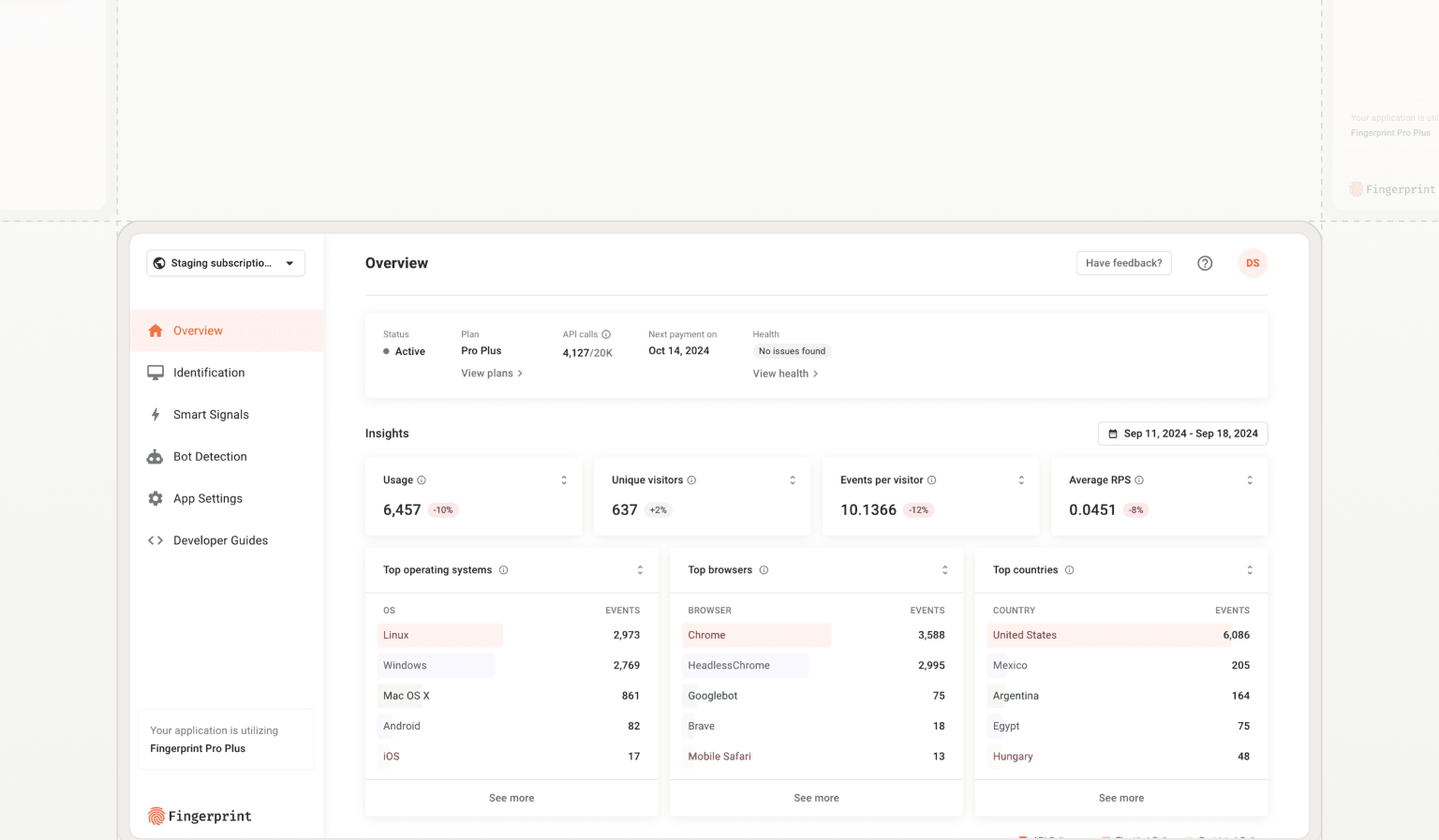 image for customizable insights product updates