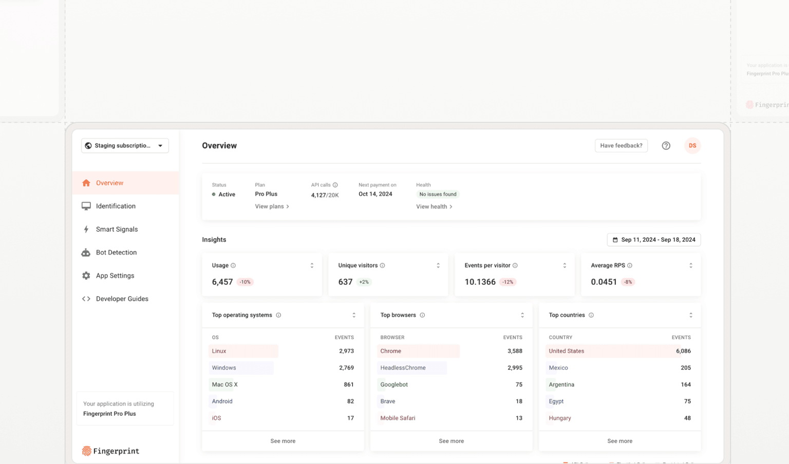 Image for customizable insights product update