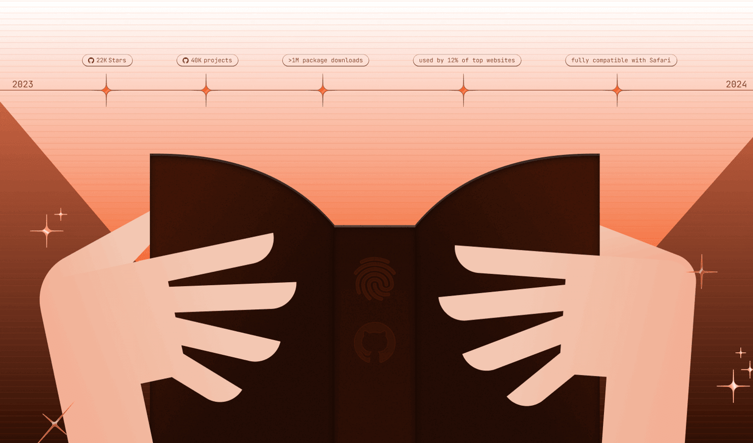 Image for FPJS year in review post