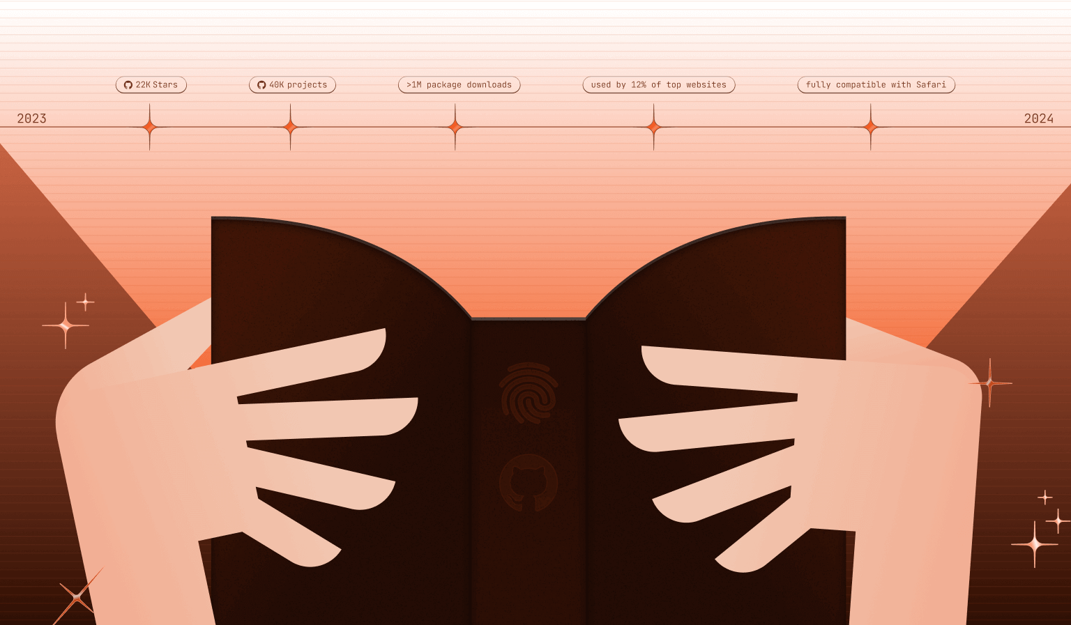 Image for FPJS year in review post