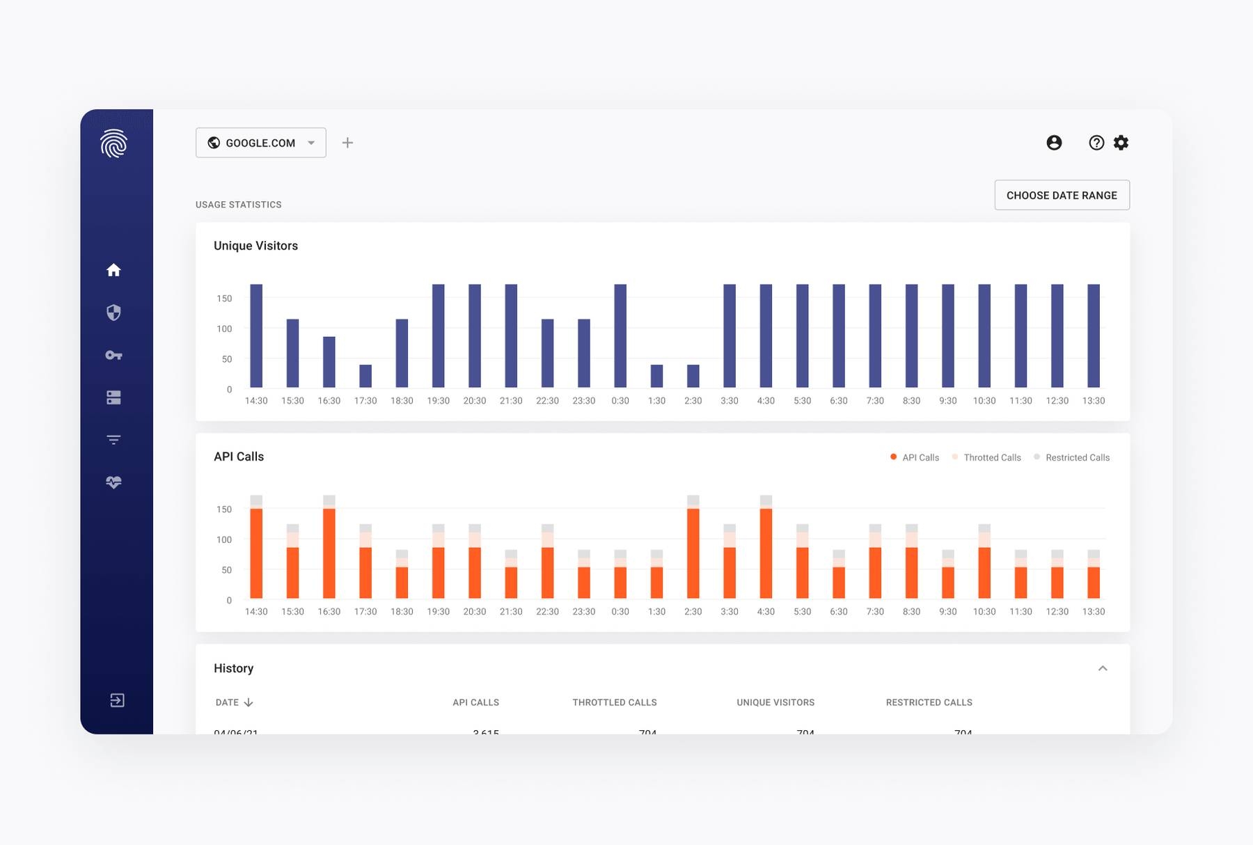 Fingerprint Pro dashboard