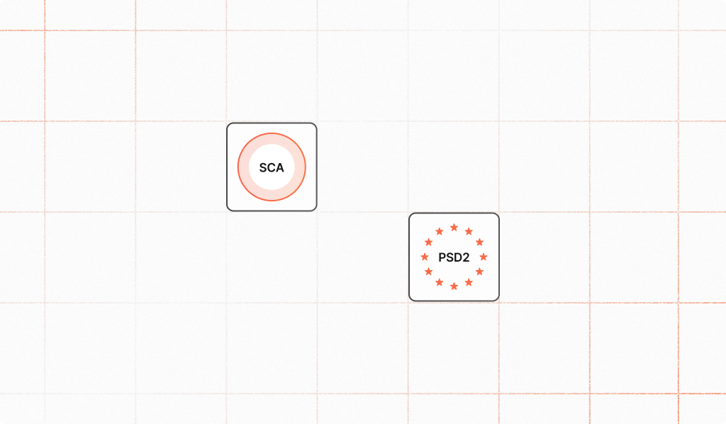 psd2 sca
