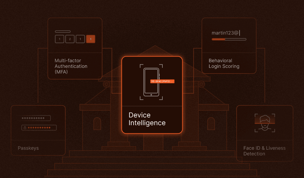 Infographic on cybersecurity features a central "Device Intelligence" icon. Surrounding it are icons for MFA, Passkeys, Behavioral Login Scoring, and Face ID.
