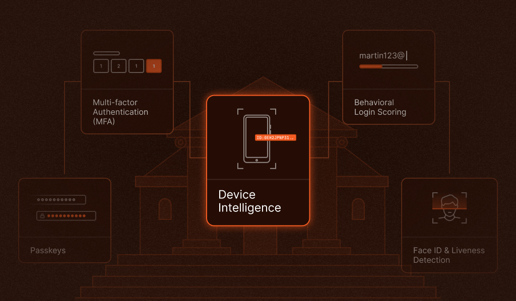 Report cover: Device intelligence for modern banking Infographic on cybersecurity features a central "Device Intelligence" icon. Surrounding it are icons for MFA, Passkeys, Behavioral Login Scoring, and Face ID.