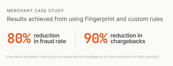 Results achieved from using Fingerprint and custom rules