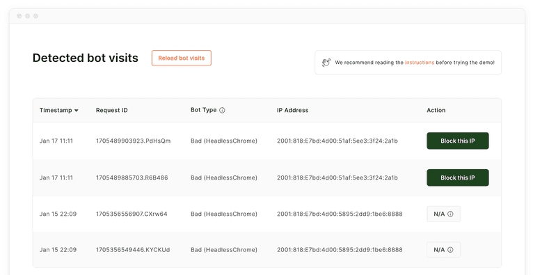 Dashboard showing a table of detected bot visits