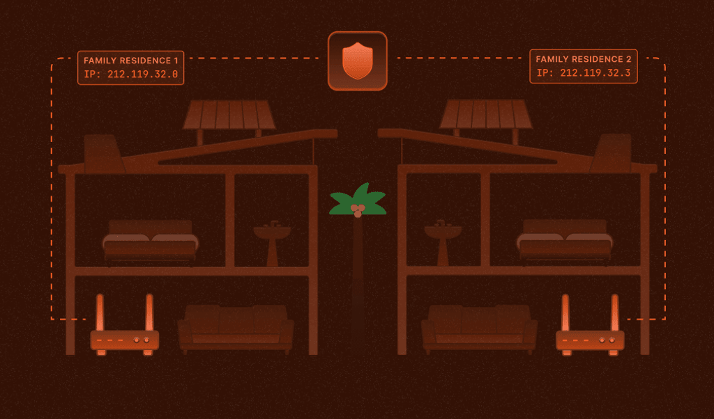 Residential proxies: The hidden risk in your traffic — now detectable with Fingerprint