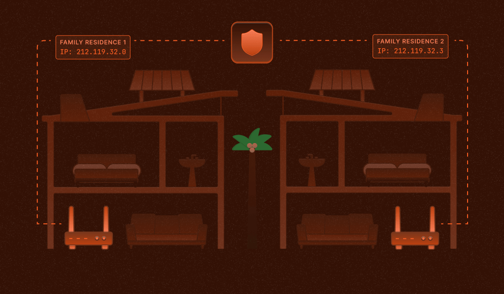 Blog image for residential proxies announcement