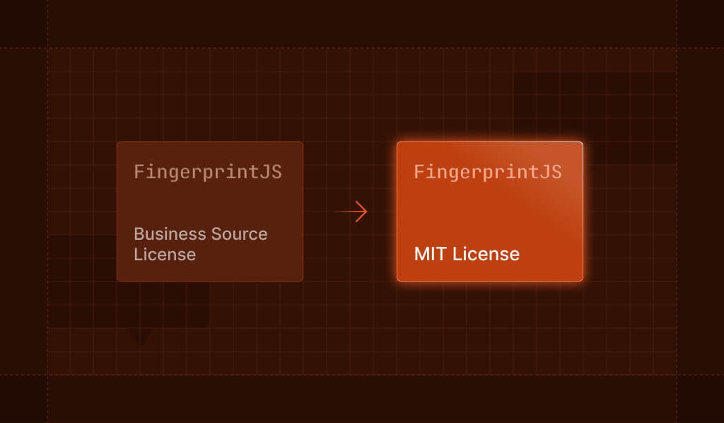 Image for BSL to MIT license change