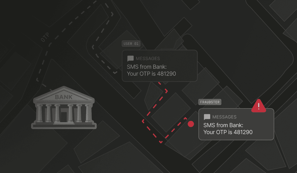 Map illustration showing a bank and two message bubbles. One bubble, "SMS from Bank: Your OTP is 481290," is sent to both a user and a fraudster. Red dotted line indicates interception.