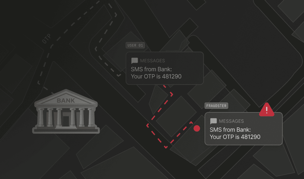 Map illustration showing a bank and two message bubbles. One bubble, "SMS from Bank: Your OTP is 481290," is sent to both a user and a fraudster. Red dotted line indicates interception.