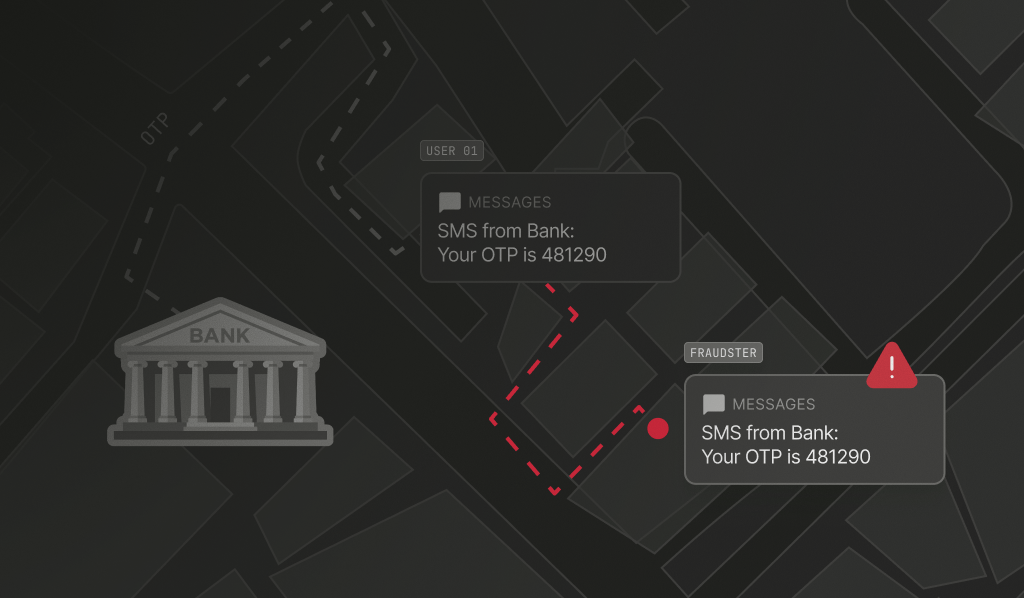 Map illustration showing a bank and two message bubbles. One bubble, "SMS from Bank: Your OTP is 481290," is sent to both a user and a fraudster. Red dotted line indicates interception.