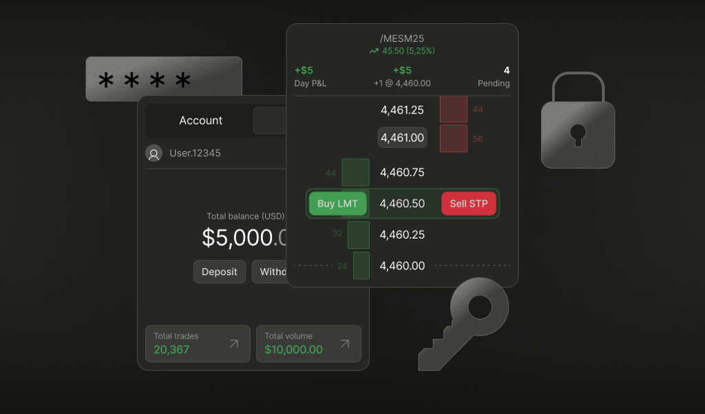 Building state-of-the-art fraud defenses for trading platforms