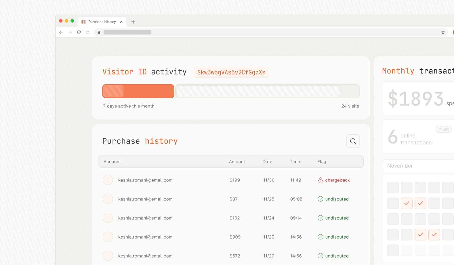 Image for using FP to dispute chargebacks