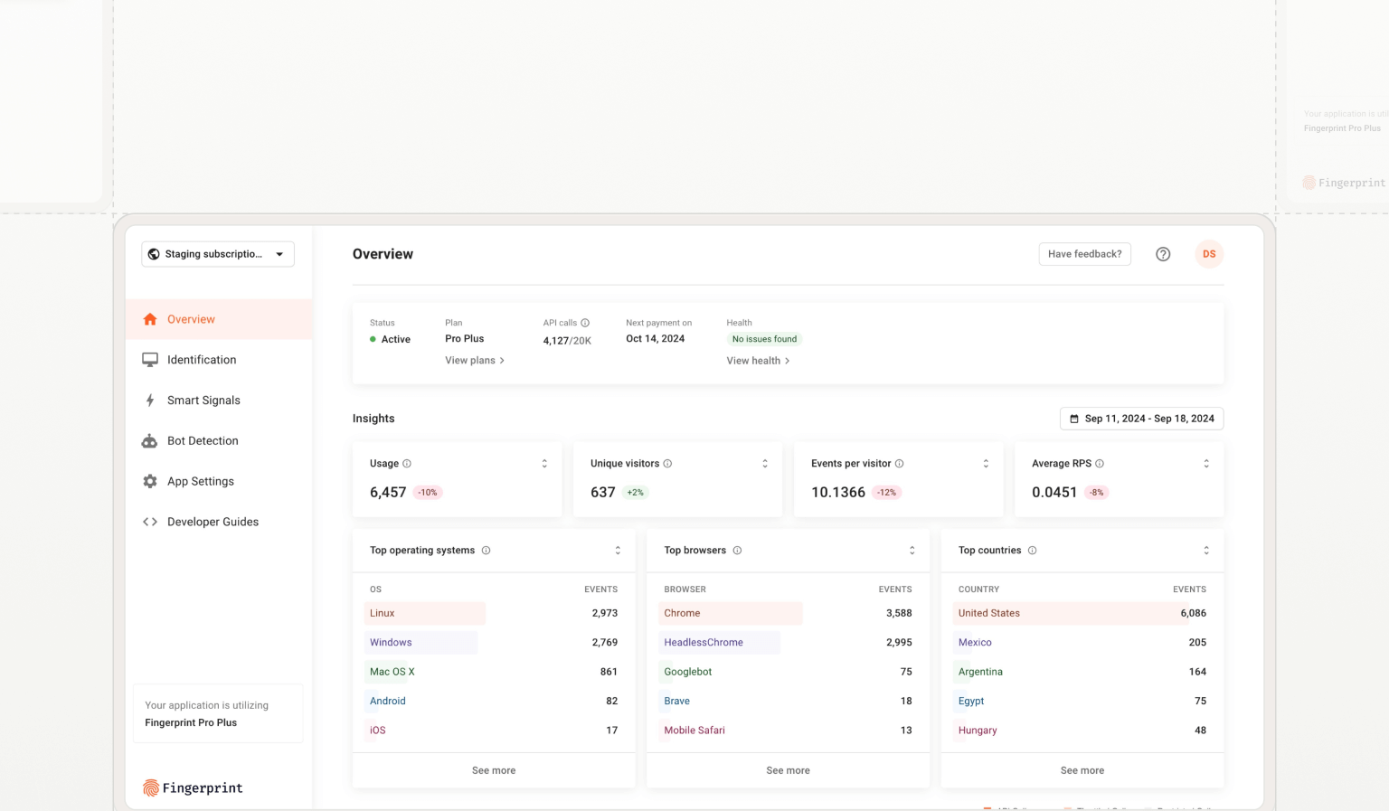 image for customizable insights product updates