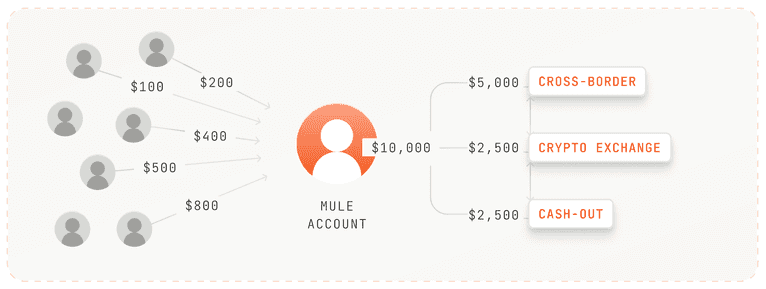 screenshot 2026 03 30 at 1 29 24 pm