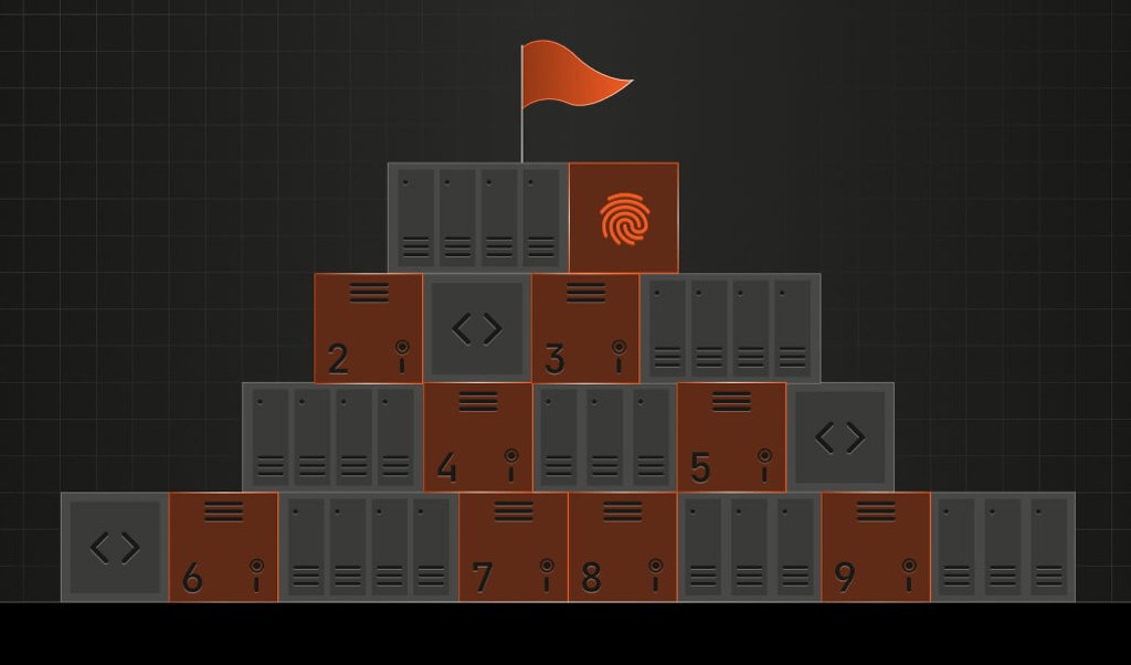 Top 12 device intelligence platforms: 2025 list