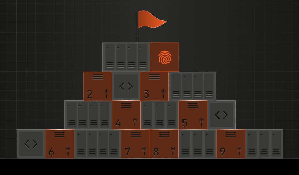 ziggurat with fingerprint logo at the top