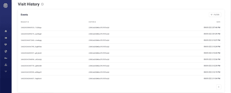 fingerprint pro dashboard