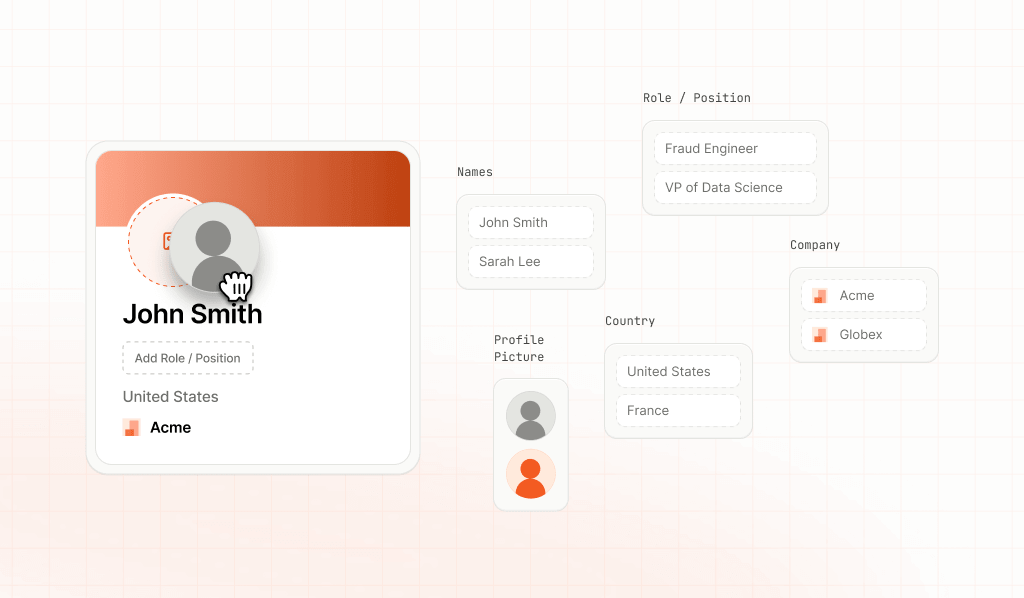 Image for identity verification (IDV) blog