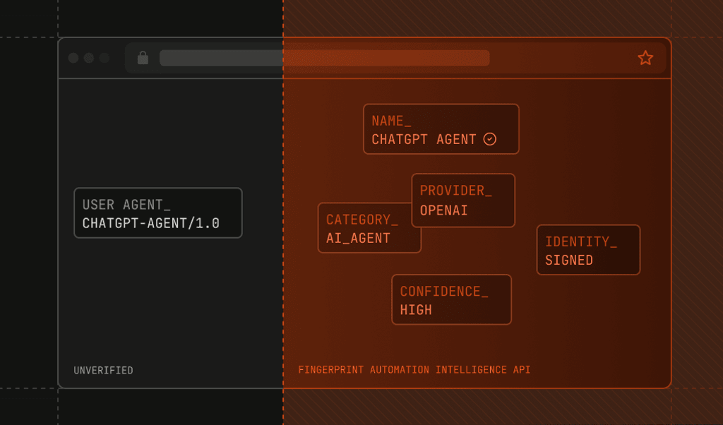 A self-reported User-Agent string next to Fingerprint's verified identity result for the same request.