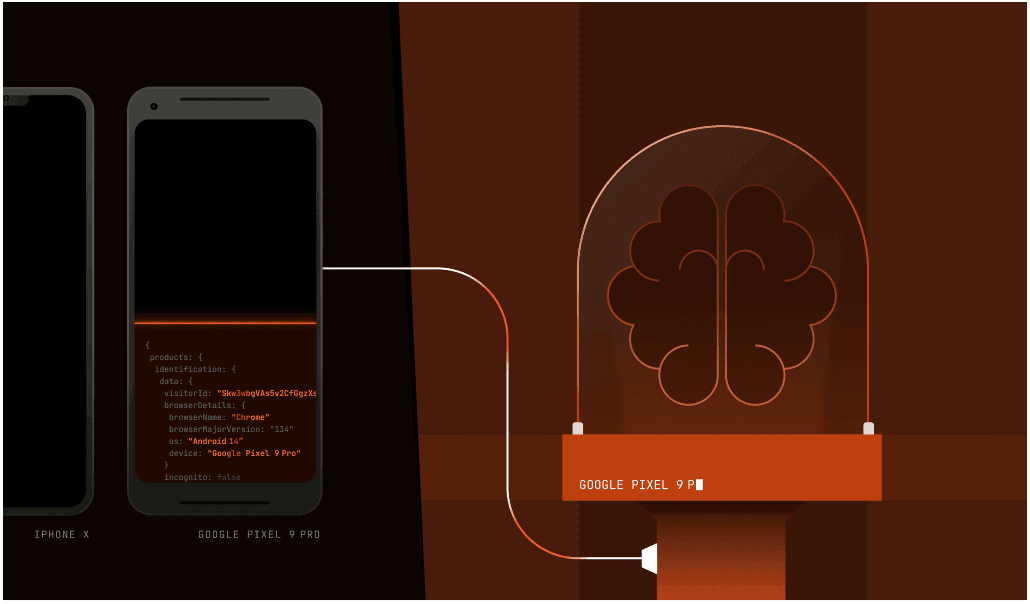 Cover image for device intelligence explainer