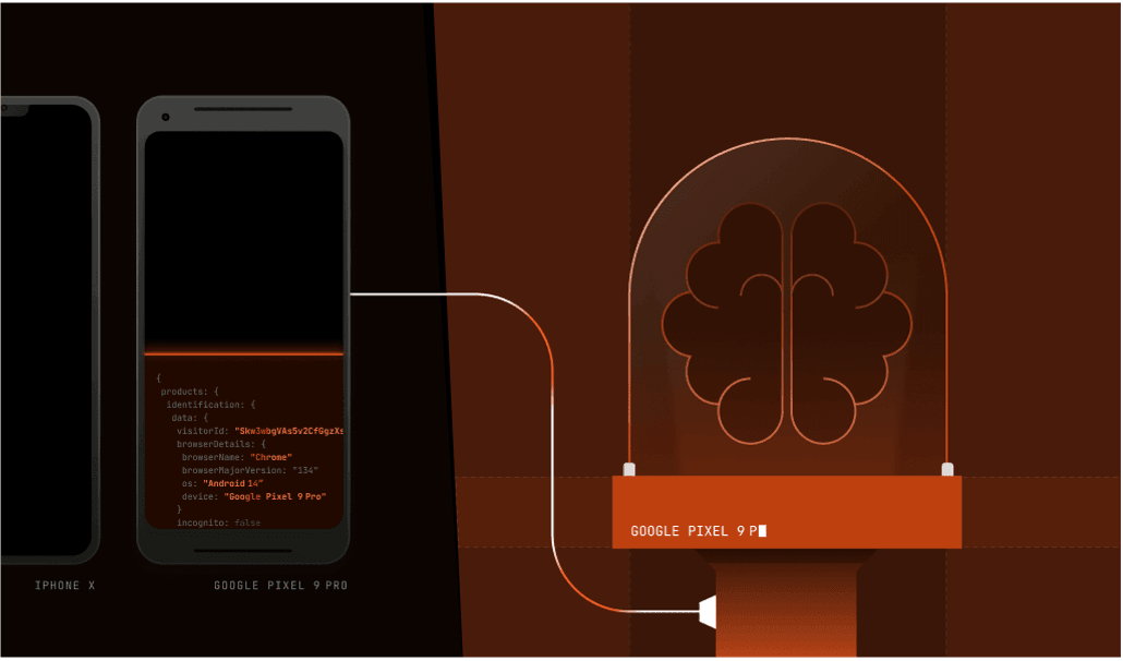 cover image device intelligence explainer