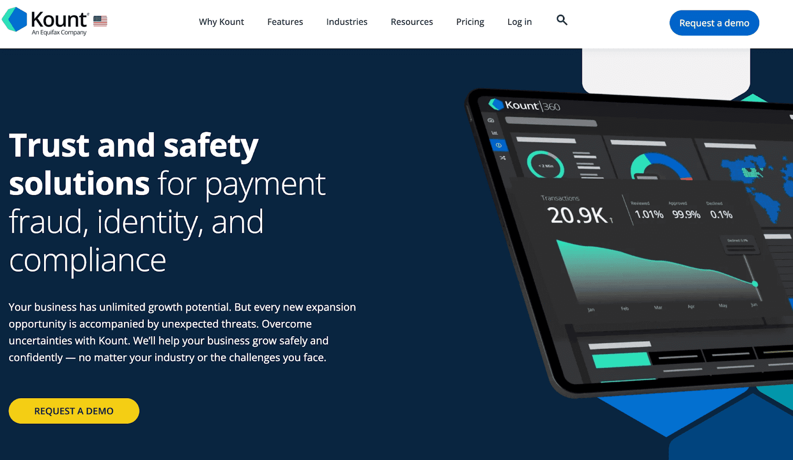 Fraud Tracking Software 8 essential credit card fraud detection software for 2024