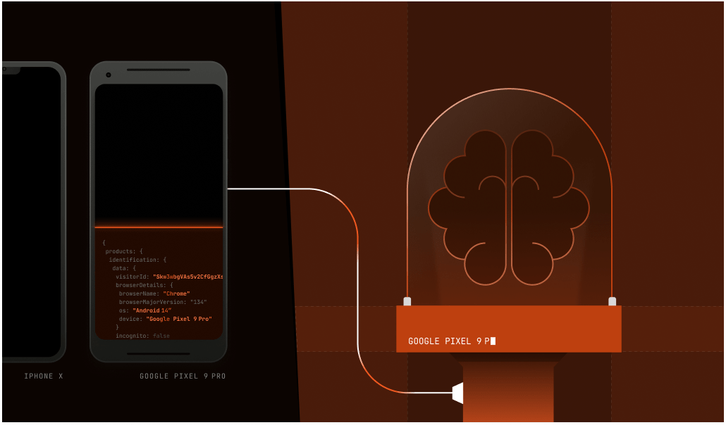 Cover image for device intelligence explainer