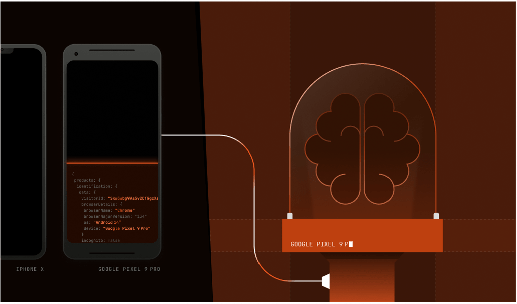 cover image device intelligence explainer