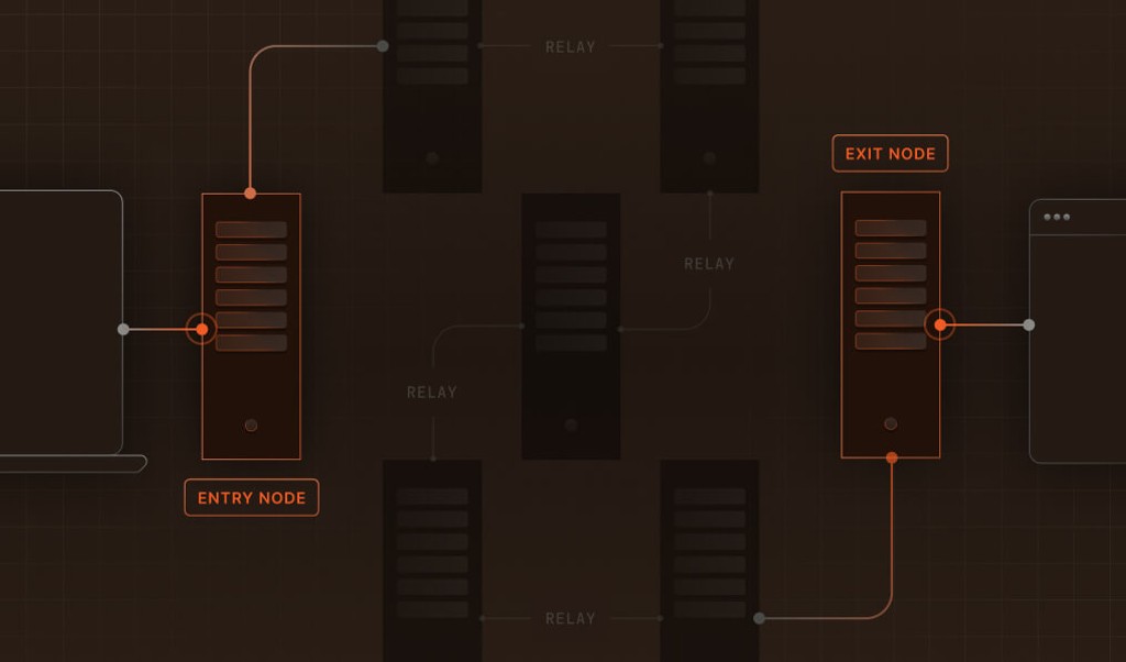 How to detect Tor traffic & block high-risk anonymity networks