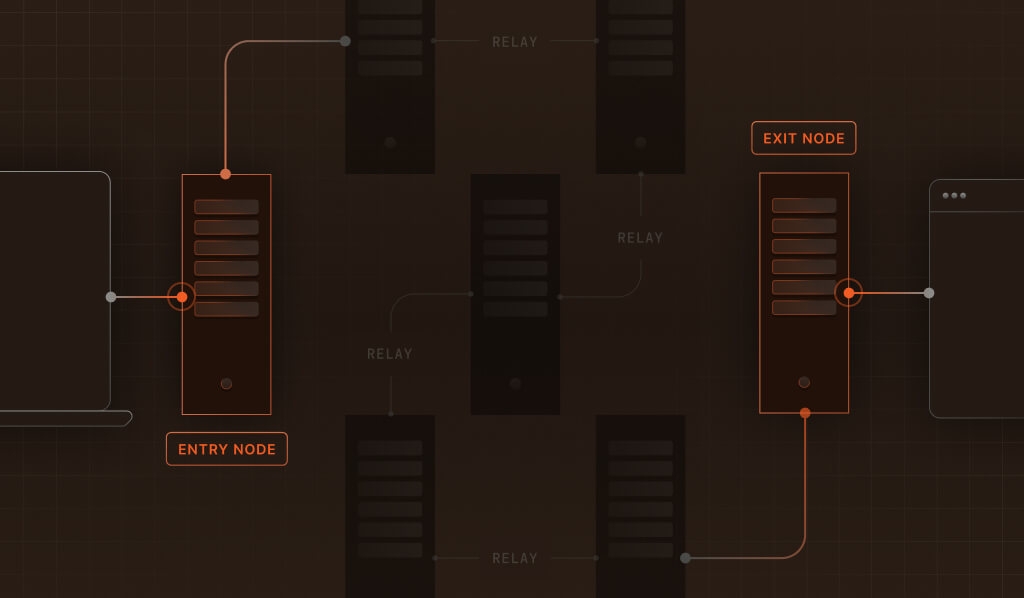 Text: How to detect Tor traffic and block high-risk anonymity networks
